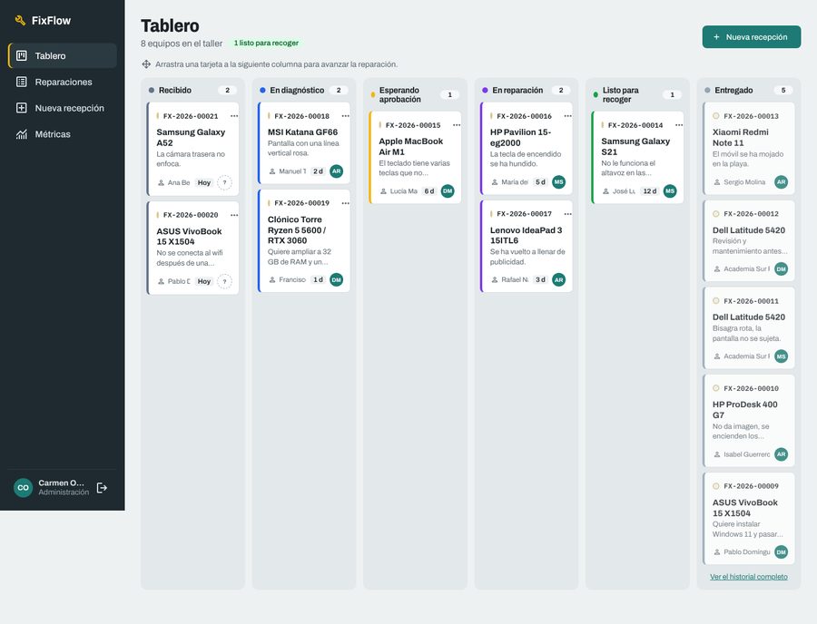 Tablero Kanban de FixFlow con las reparaciones repartidas por estado: recibido, en diagnóstico, esperando aprobación, en reparación, listo para recoger y entregado